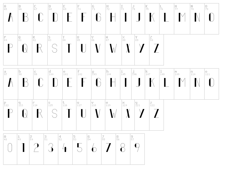 Fifty Five font map